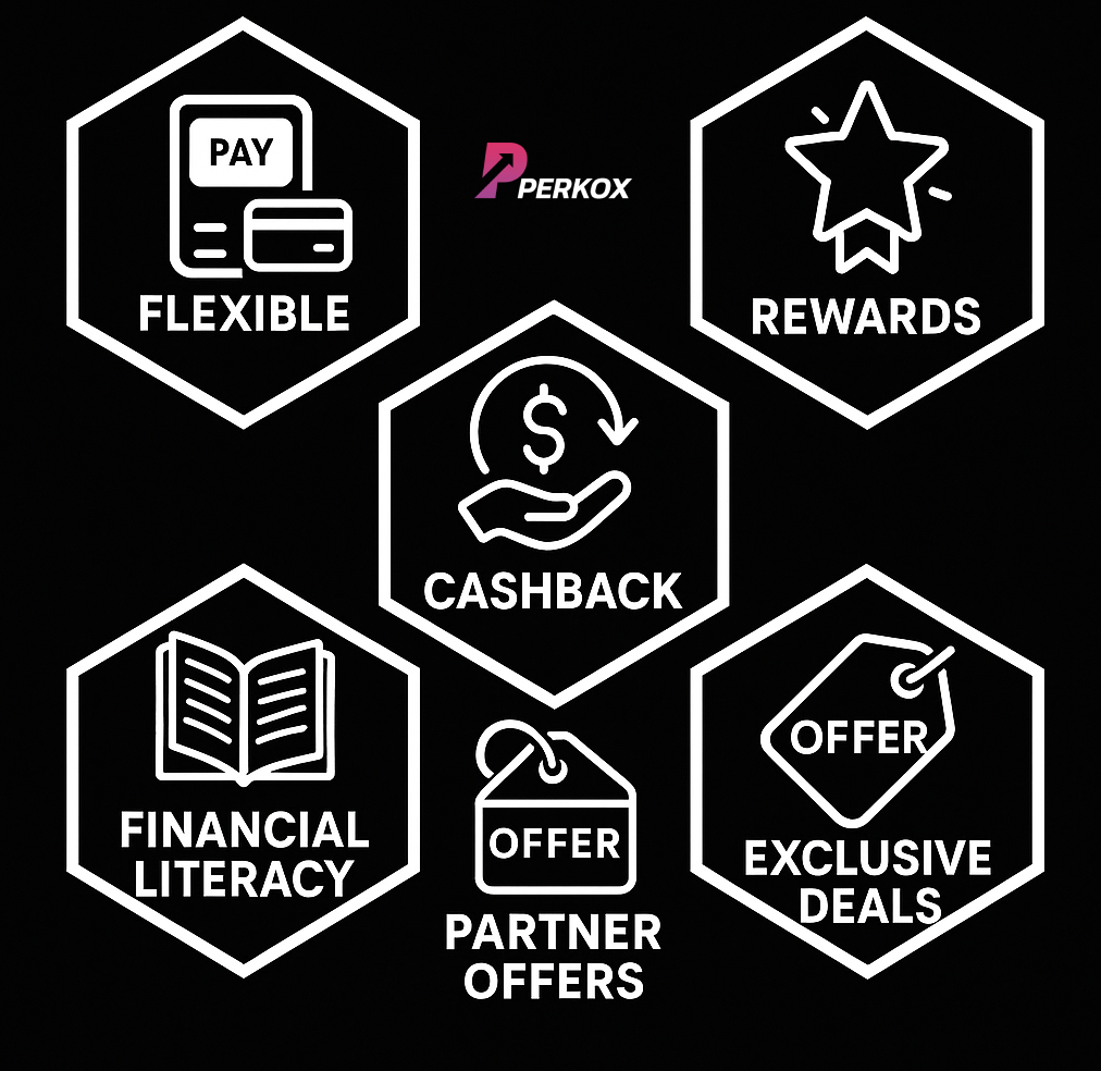 Unlocking True Purchasing Power in Fintech Apps: What’s Actually Working in 2025?